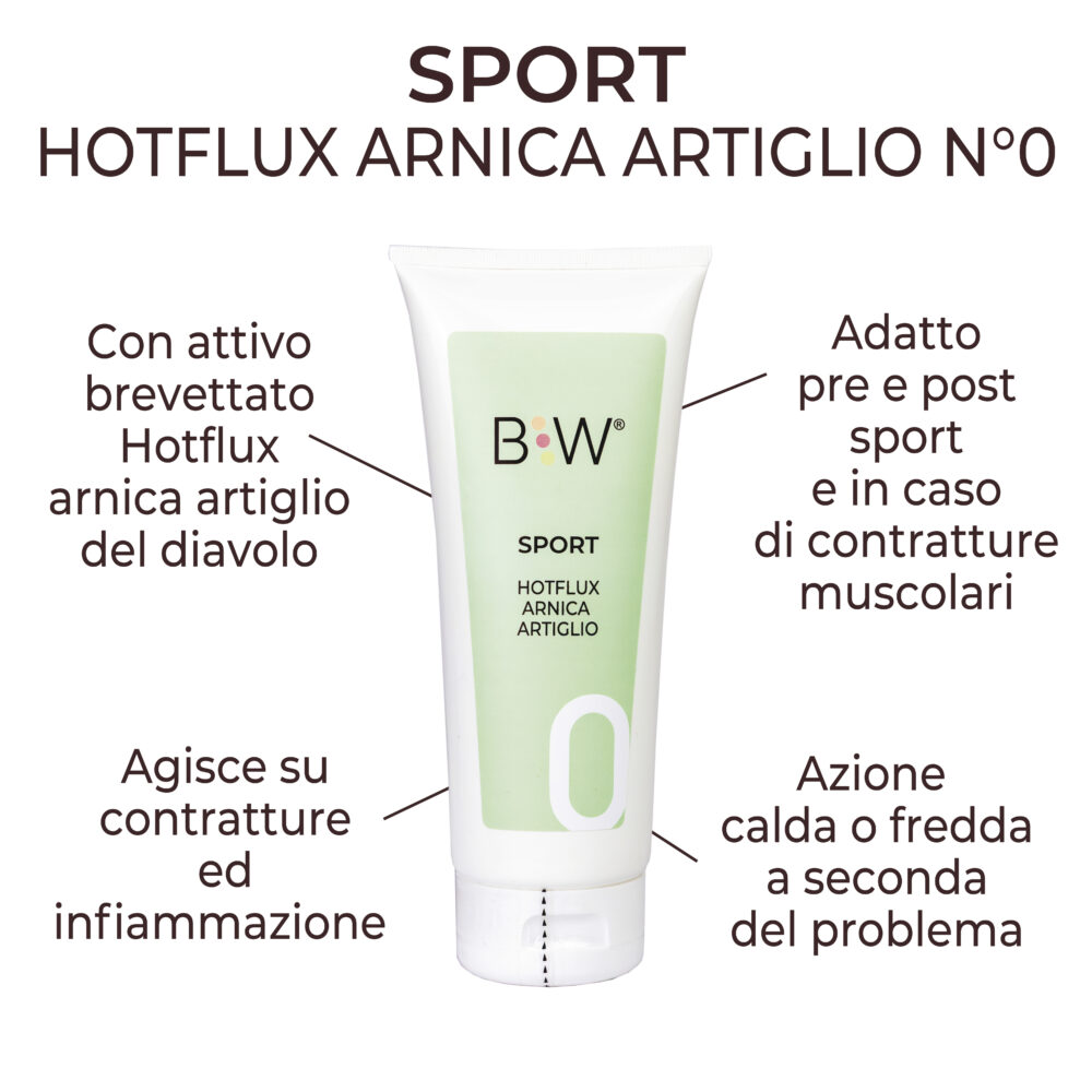 Sport 200ml - N°0