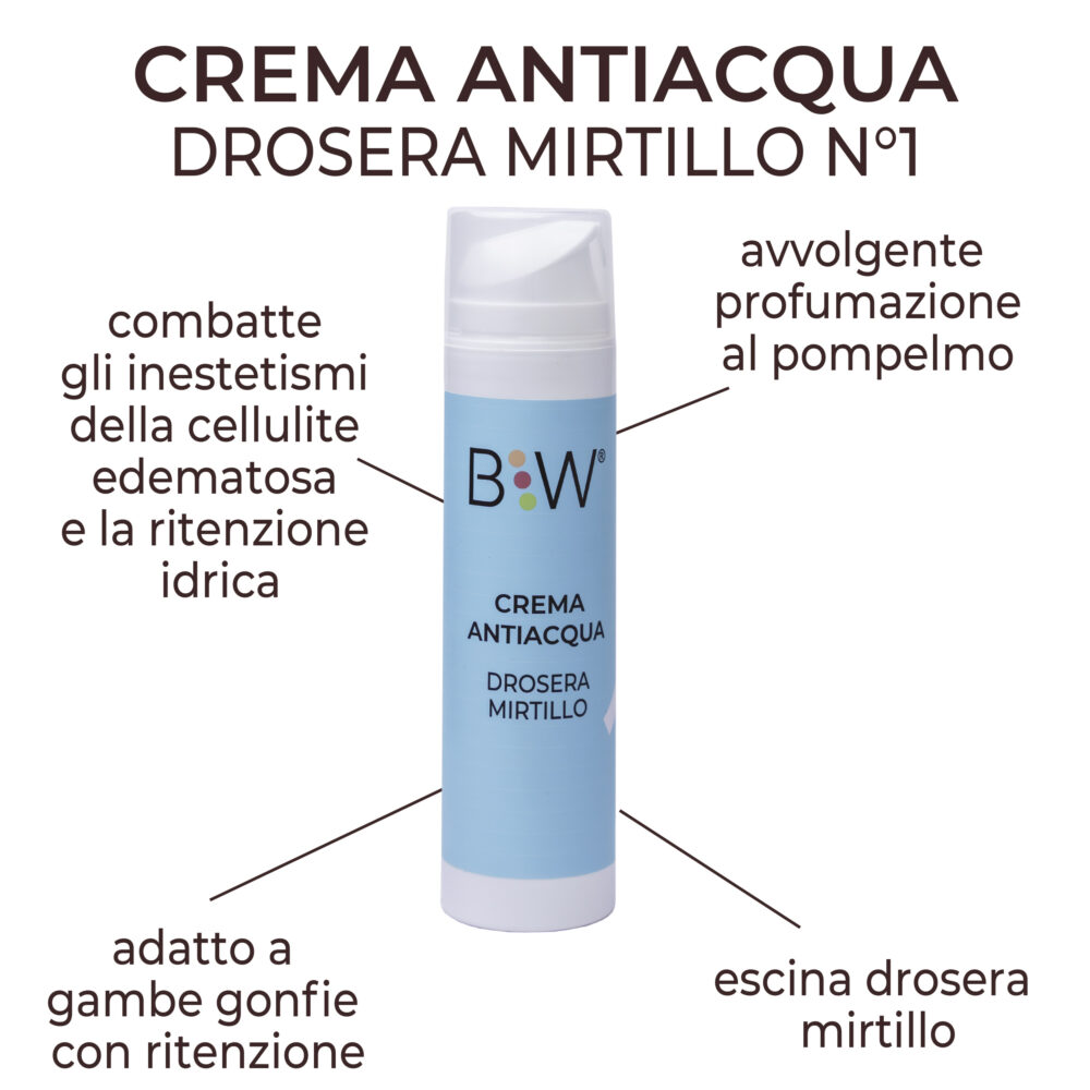 Crema Antiacqua - N°1