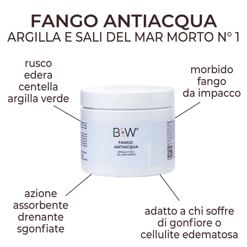 Fango Antiacqua Da 500 Ml  N° 1