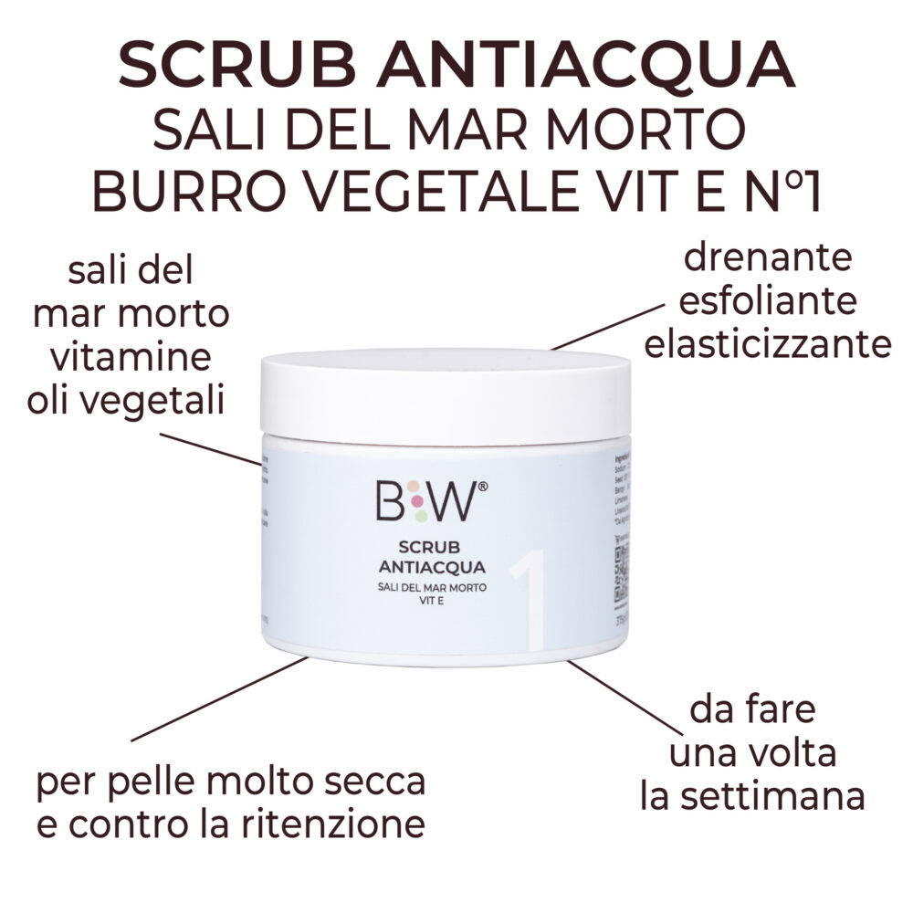 Scrub Antiacqua - N °1