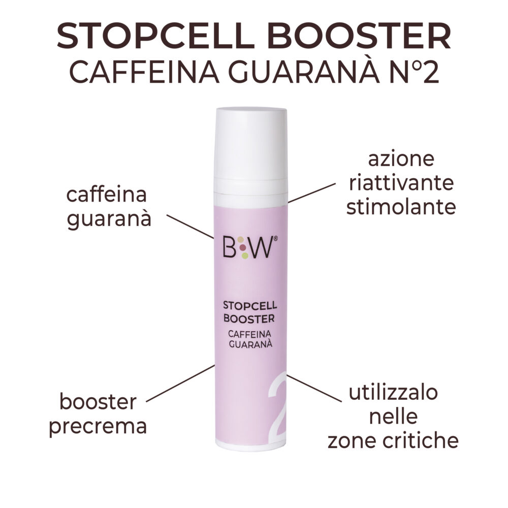 Stop Cell Booster Caffeina Guarana' - N°2