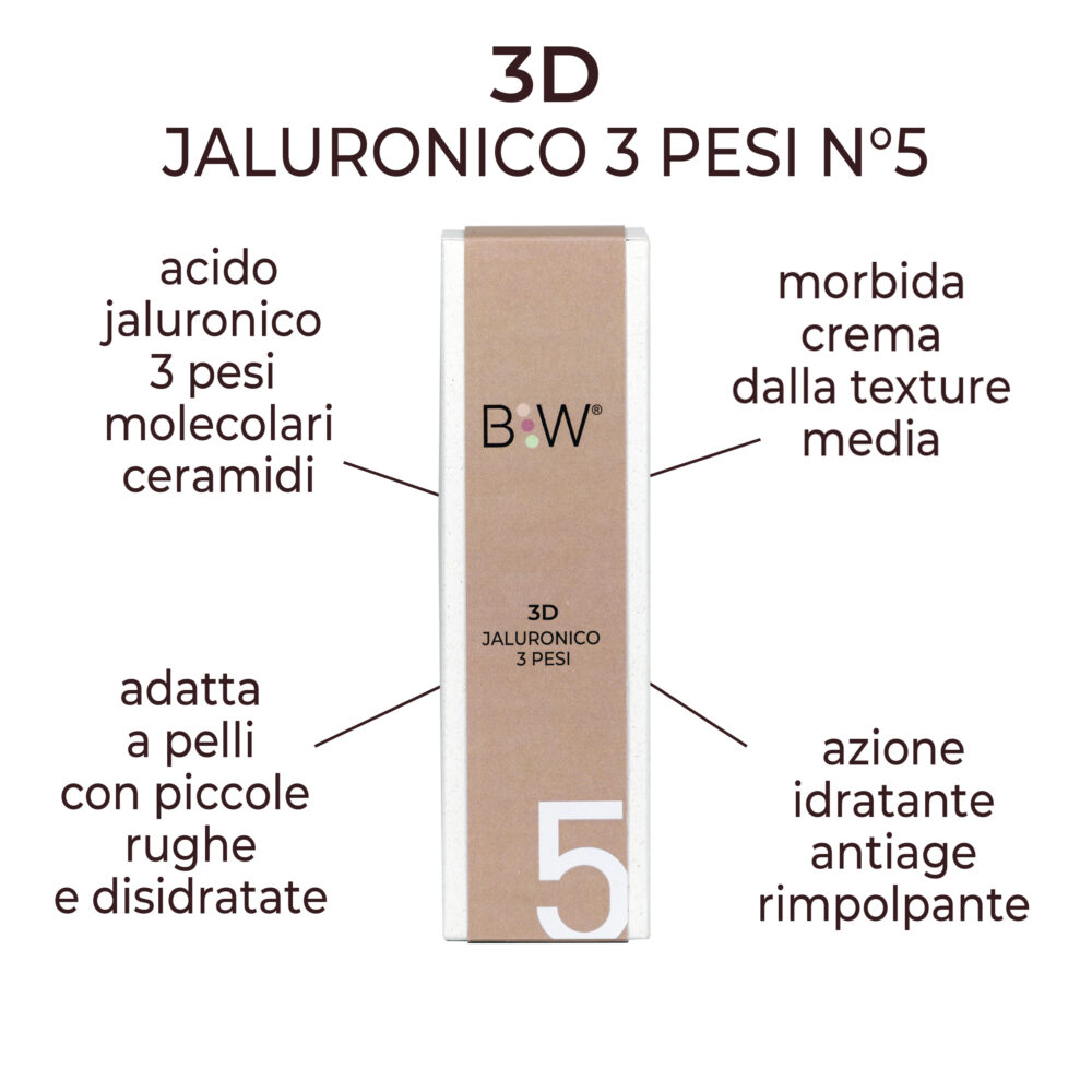 3d Crema - N°5