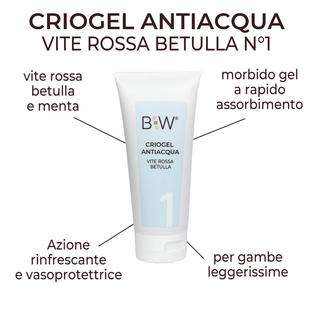 Criogel Antiacqua 200 Ml N°1